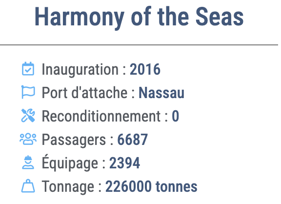 Harmony of the Seas