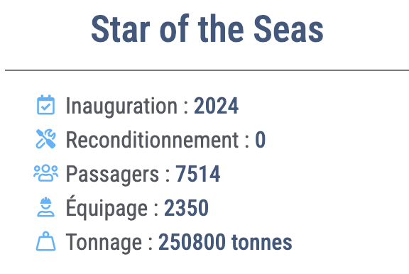 Star of the Seas